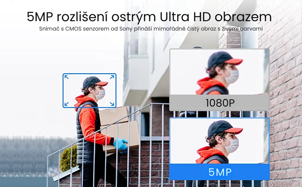 5MP rozlišení ostrým Ultra HD obrazem The camera brings an ultra-clear screen experience and makes every detail of life vivid (1)